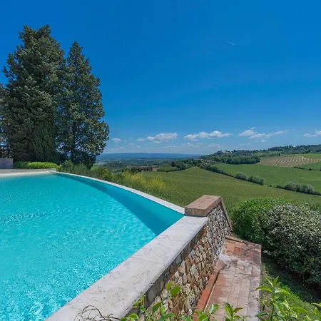 Montecarulli In Private Pool Willa *